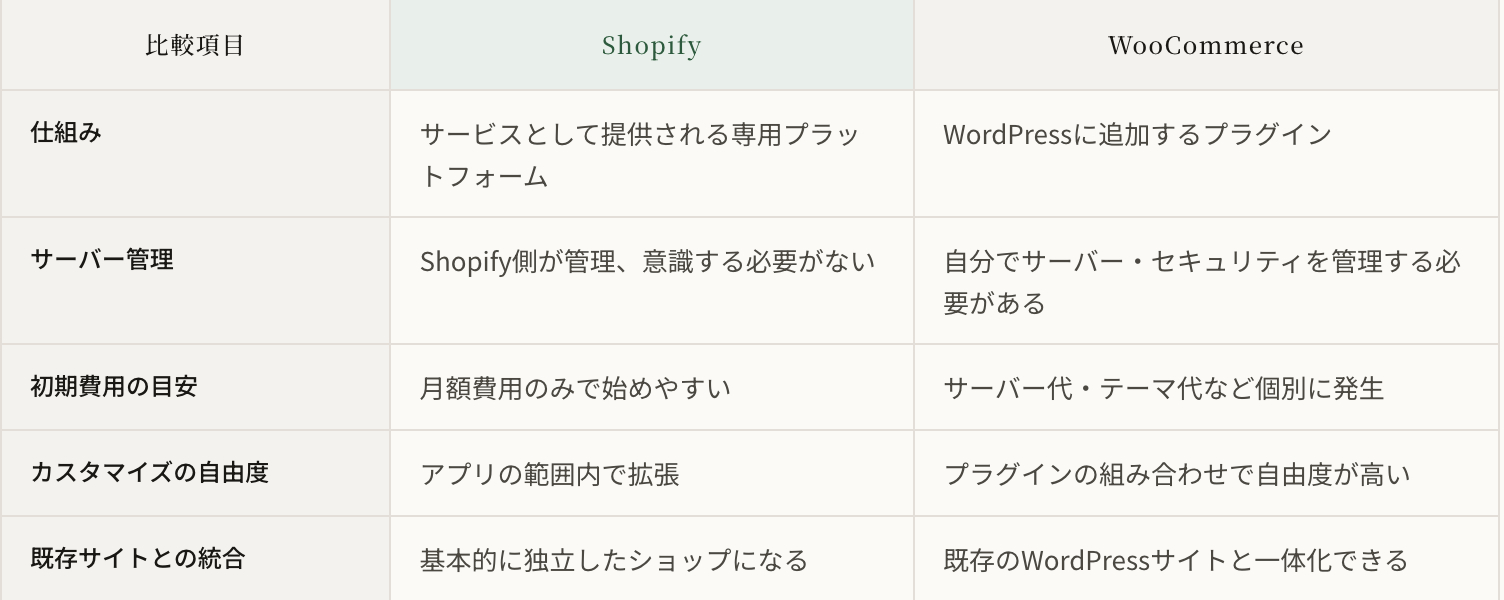 スクリーンショット 2026-08-13 3.43.00.png