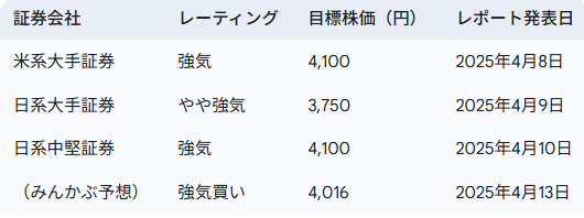 スクリーンショット 2025-04-15 155817.png