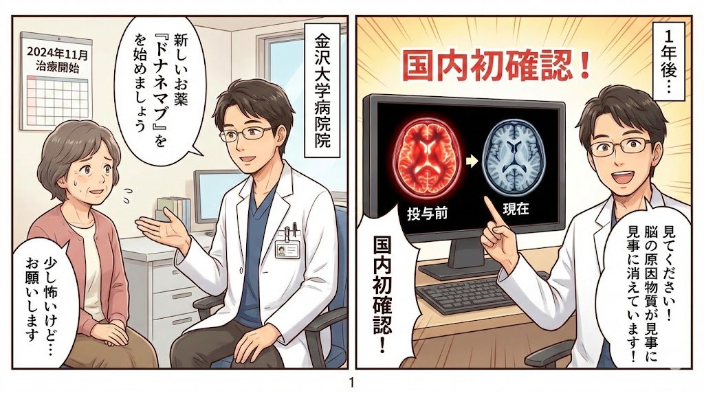 マンガ_ついにアルツハイマー病が治る時代に！？　「ドナネマブ」でアミロイドβを除去01.jpg