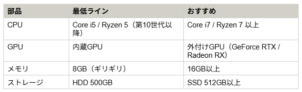 スクリーンショット 2026-03-20 150559.png