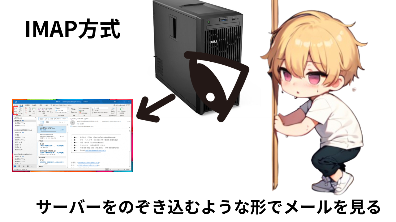 成果にこだわるわけのコピー (7).png