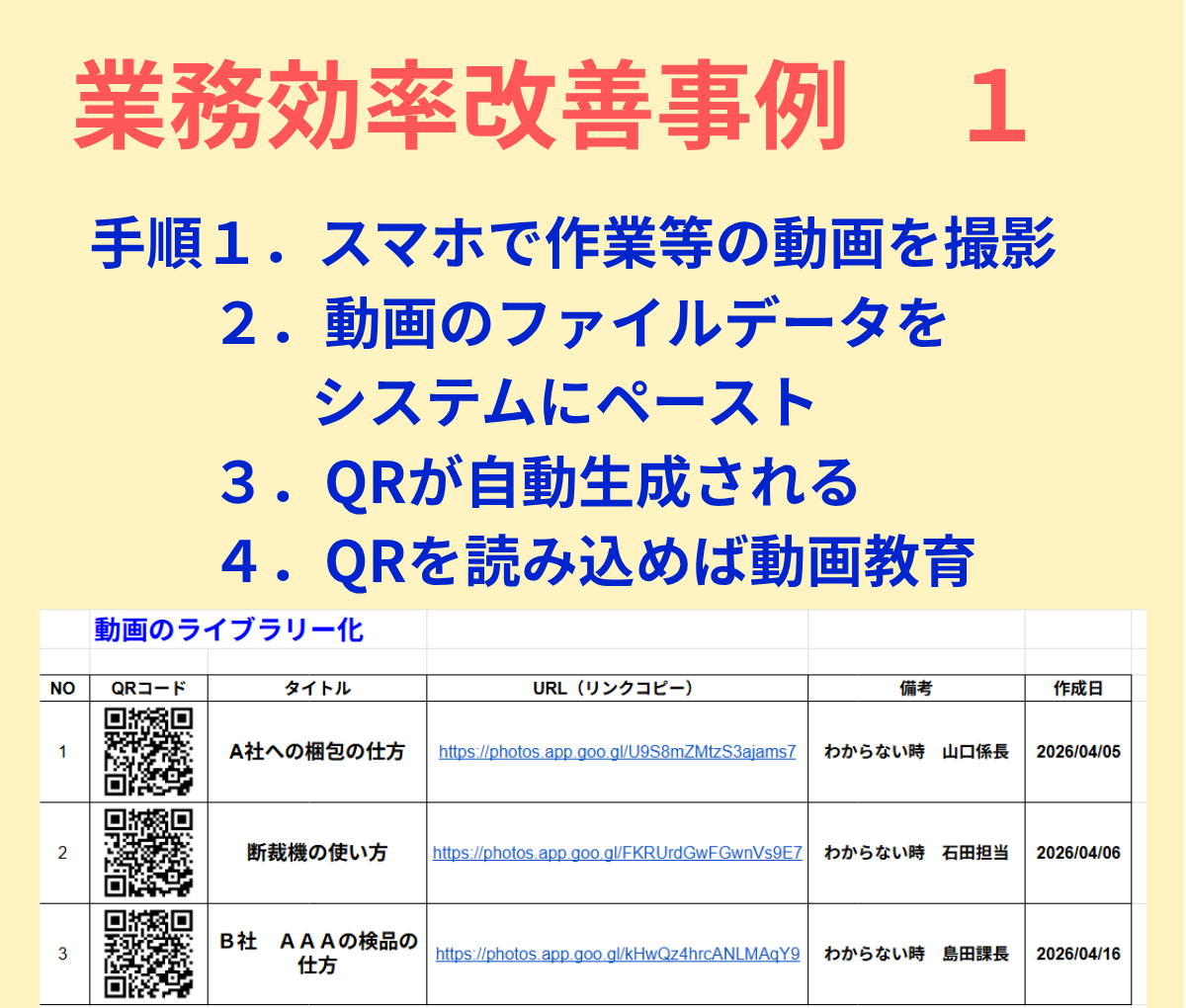 業務効率例 １ (2).png