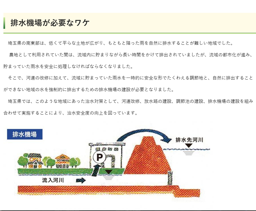 排水機場.PNG