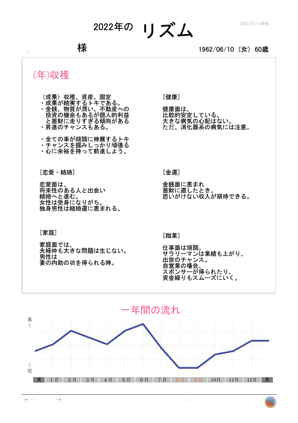 blog-body_30e2c5f5-e52b-4184-9218-467f1331e5c4_2022[1].png