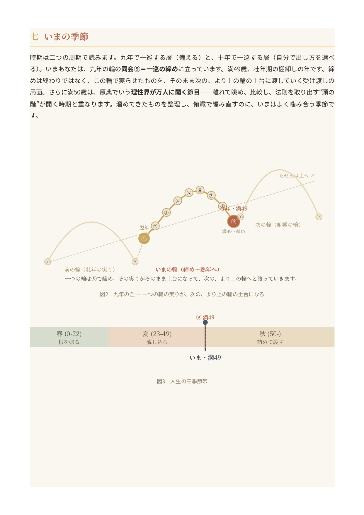 加藤様_生命の設計書_統合版v2_page-0009.jpg