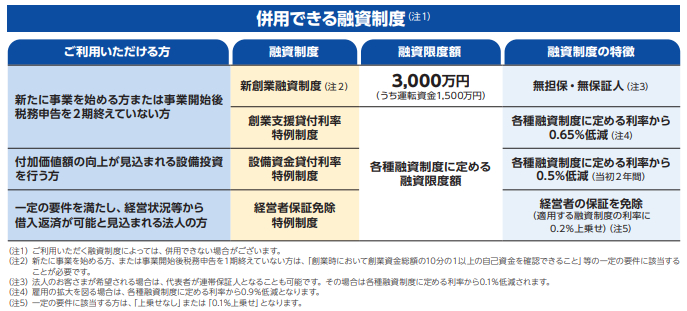 スクリーンショット 2023-09-25 045903.png