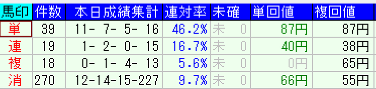 スクリーンショット 2022-04-09 16.58.17.png