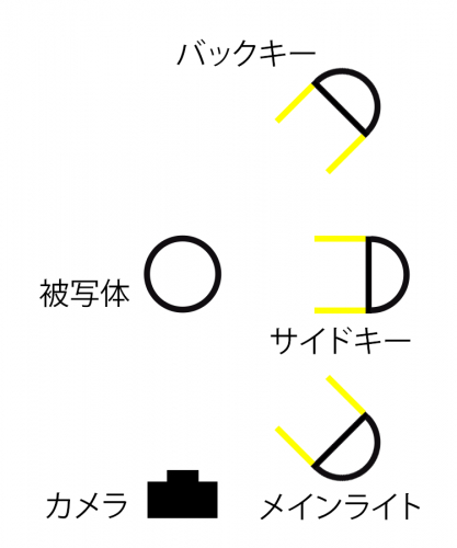 key-light-417x500 (1).png