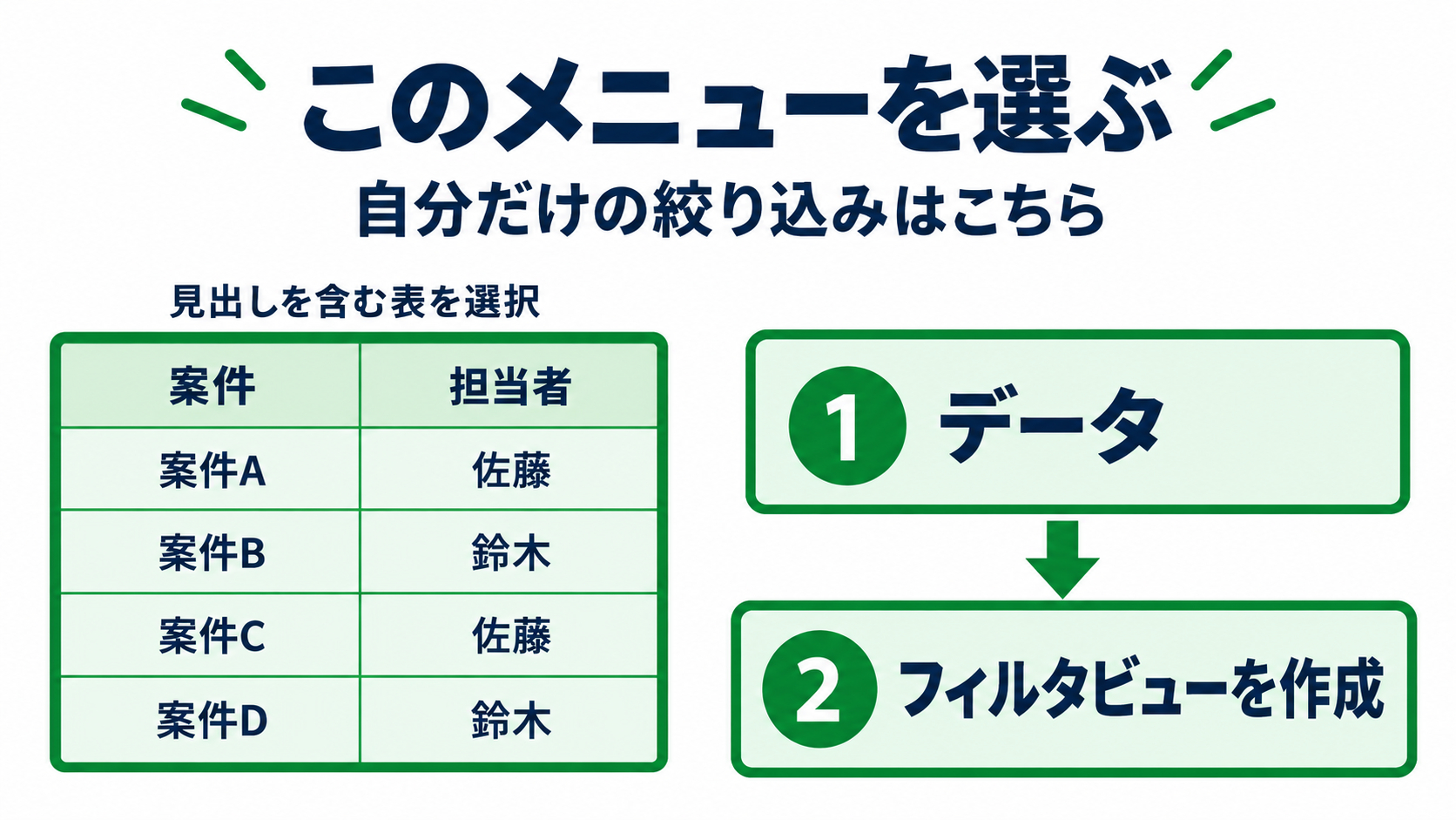 A03_03_フィルタビューを作成.png