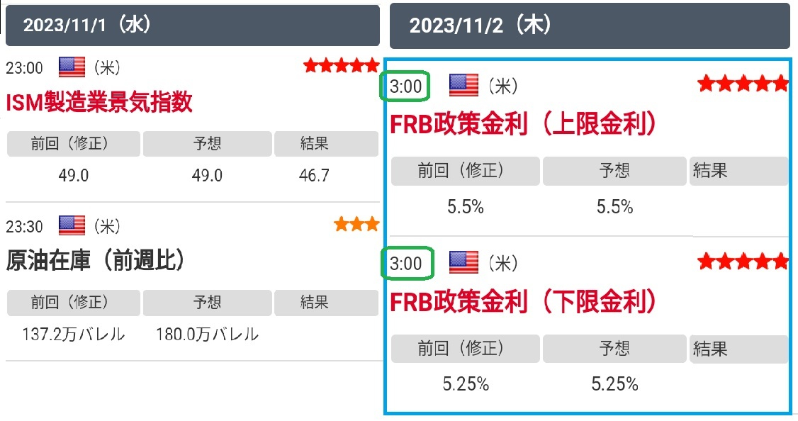 USD重要指標発表_1102.jpg