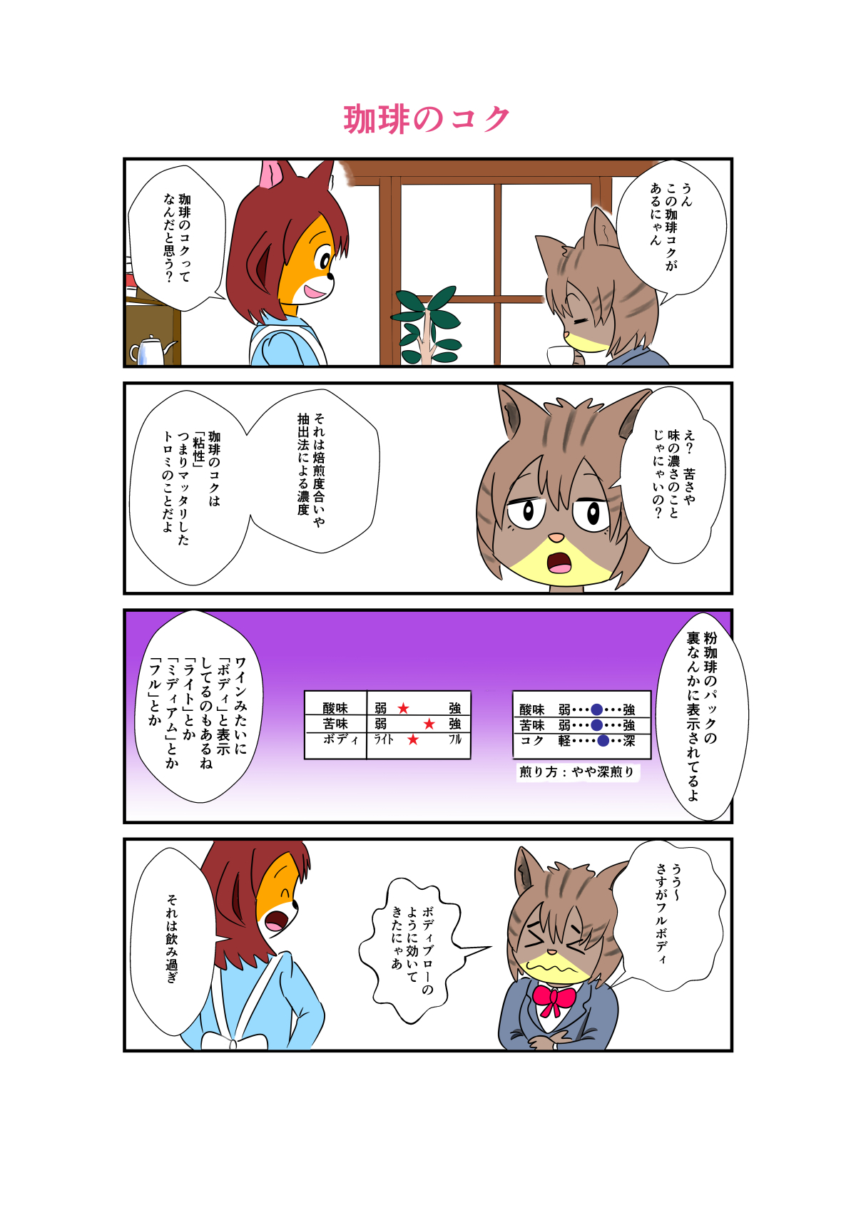 愛リッチ珈琲館02.jpg