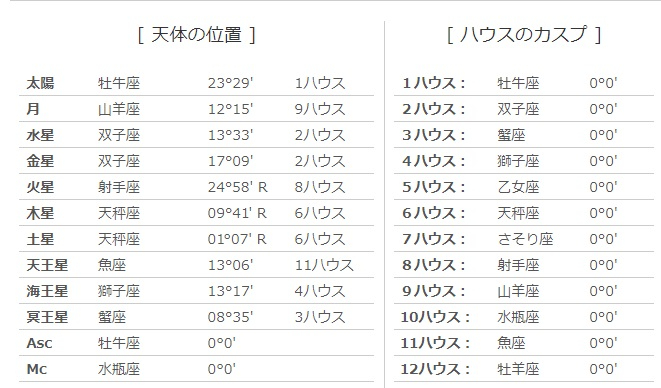 瀬戸内寂聴様２.jpg