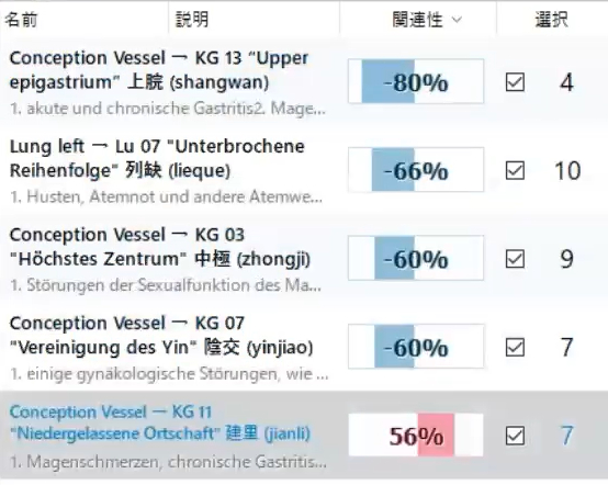 keiraku analysis.png