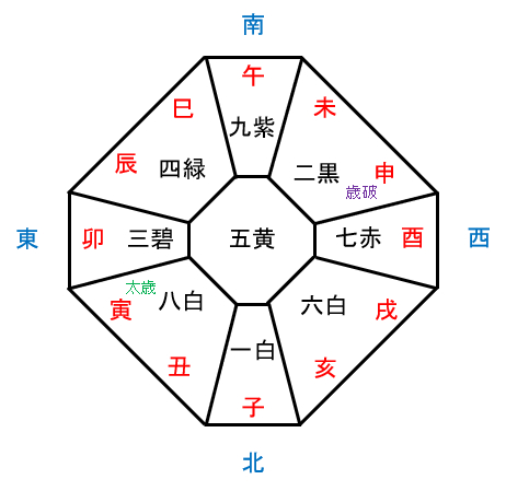 図7.png