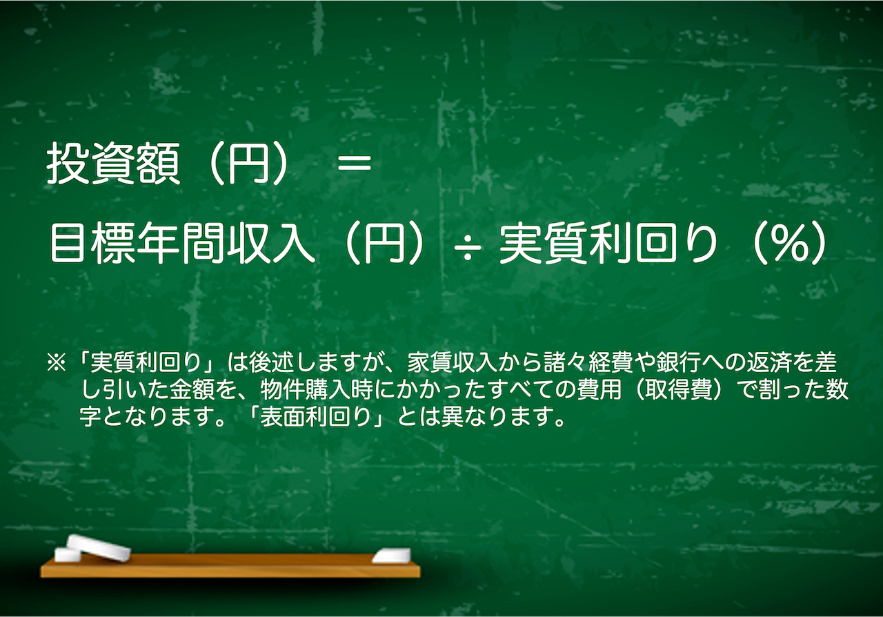 投資額.png