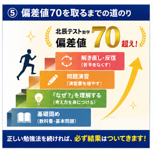9768e4cb-6bdf-4635-a309-7d8033ed6b17 - コピー (5).png