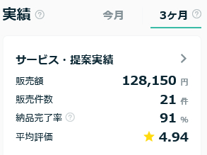 Screenshot 2024-06-01 at 09-40-43 ココナラ - プロが集まる日本最大級のスキルマーケット.png