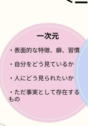 一次元.jpg