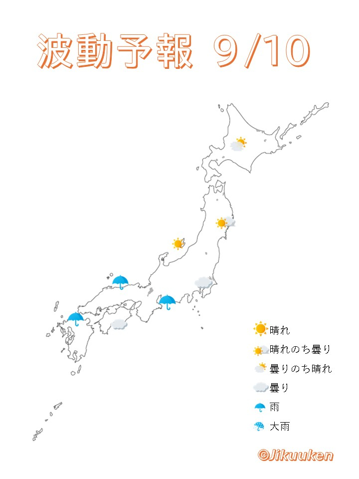 波動天気予報.jpg
