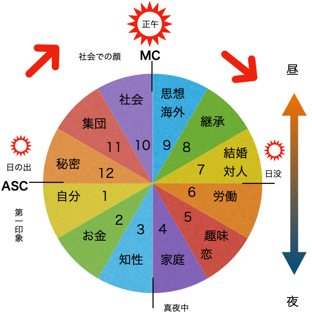 スクリーンショット 2021-06-08 13.17.48.png
