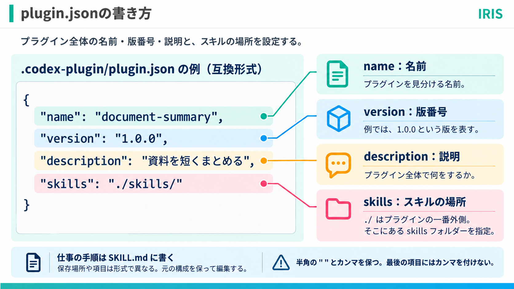 body-18-plugin-json-example-coconala-v1.png