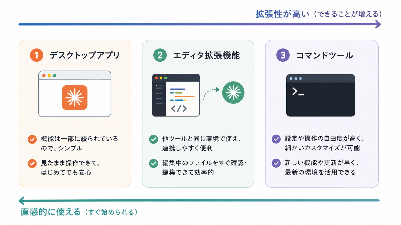 記事2-2.png