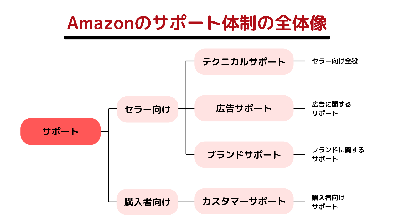 BLG_025_02.png