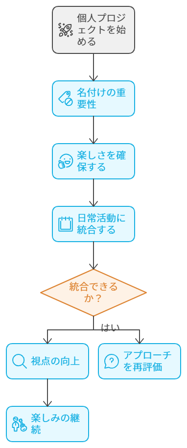 napkin-selection (9).png