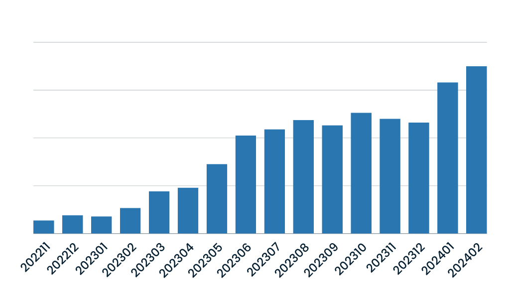 graph.png