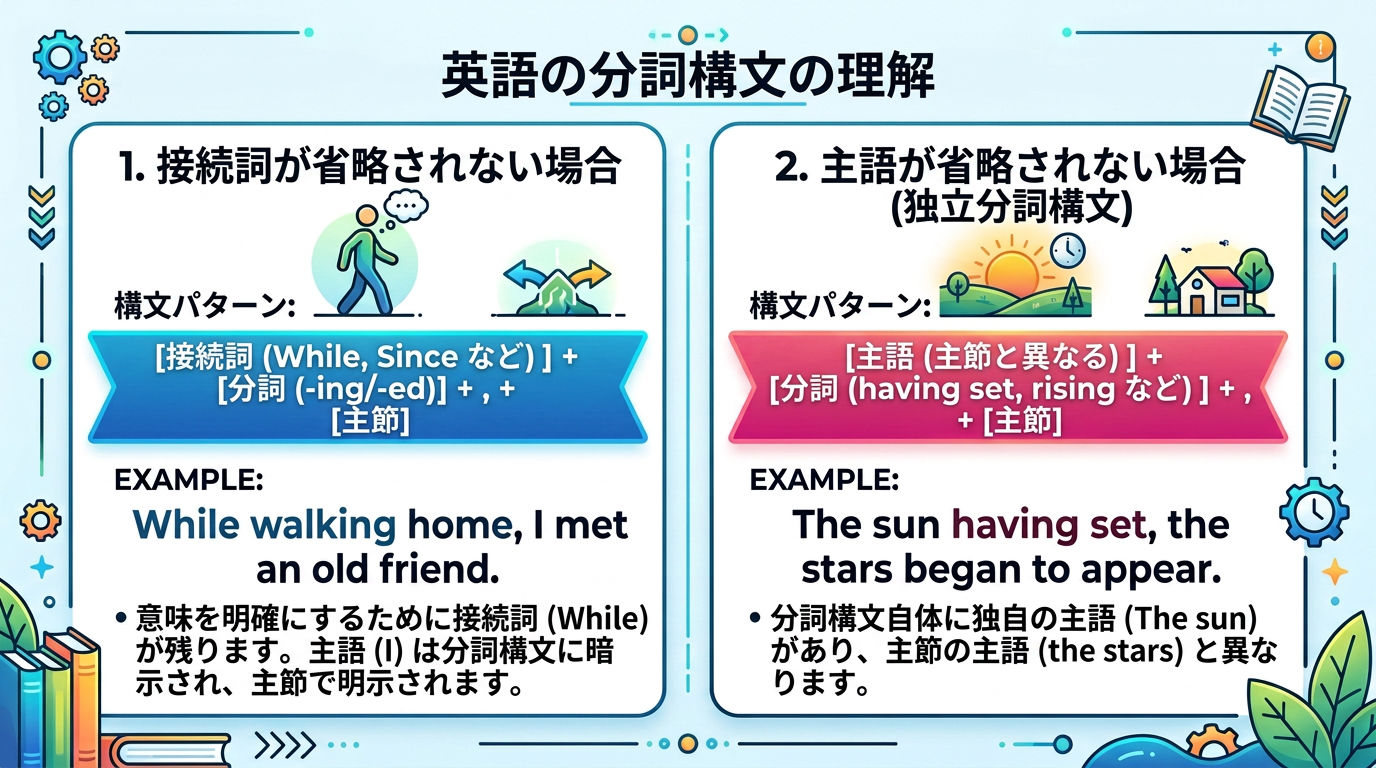 Firefly_Gemini Flash_exampleと例文以外を日本語にして 991631.png