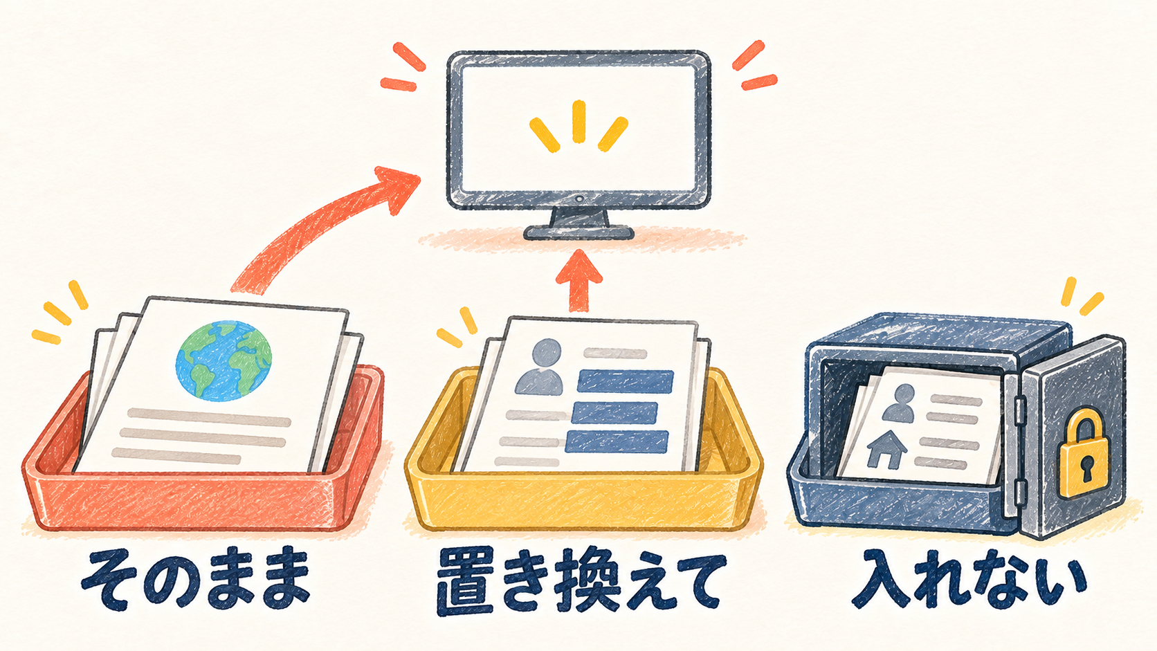 01-three-kinds.png