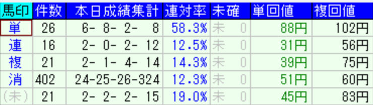 スクリーンショット 2023-05-06 20.23.09.png