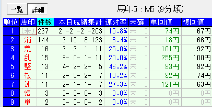 スクリーンショット 2021-11-07 22.25.39.png