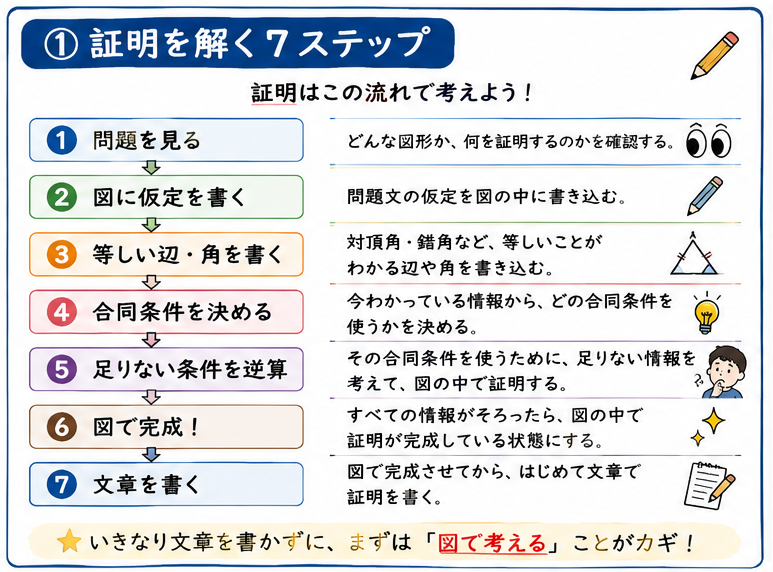 d2bb5524-ddd9-4820-9c4a-5bbf21c062fb - コピー (2).png
