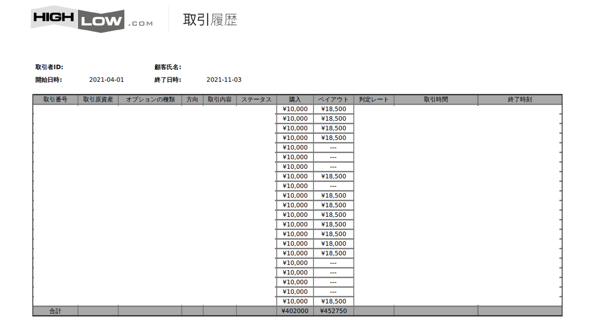 2021.4.1～2021.11.3取引履歴.png
