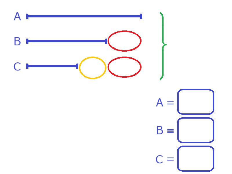 和差算 線分図３者00.png