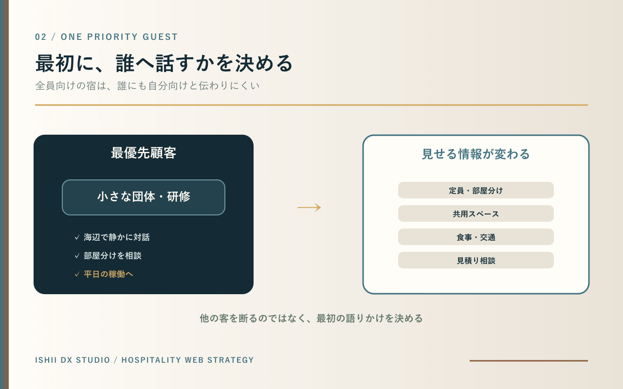 03-priority-guest.png