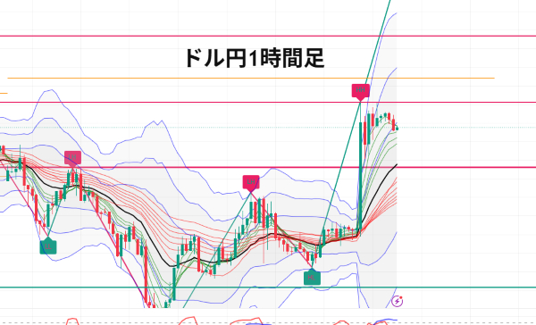 USDJPY_2025-07-04_06-23-20.png