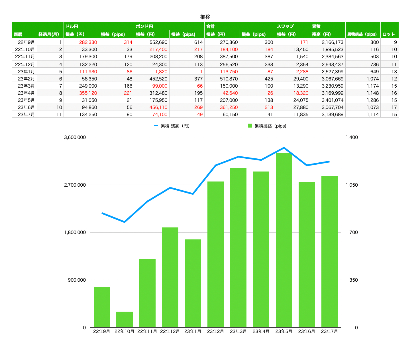 スクリーンショット 2023-08-12 13.38.39.png