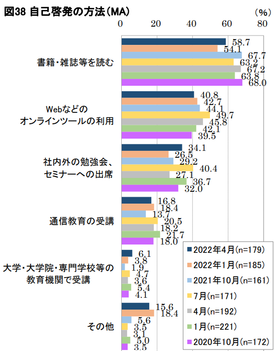 スクリーンショット 2022-05-02 152132.png