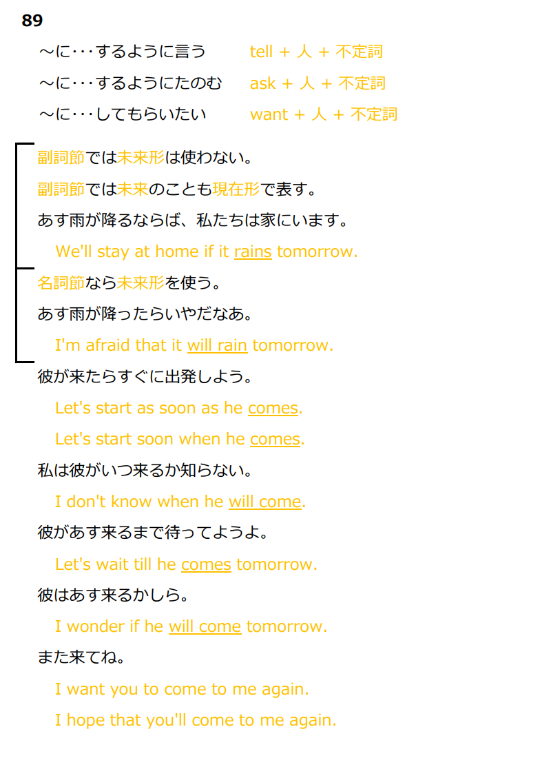 089／want+ 人+不定詞／副詞節.png