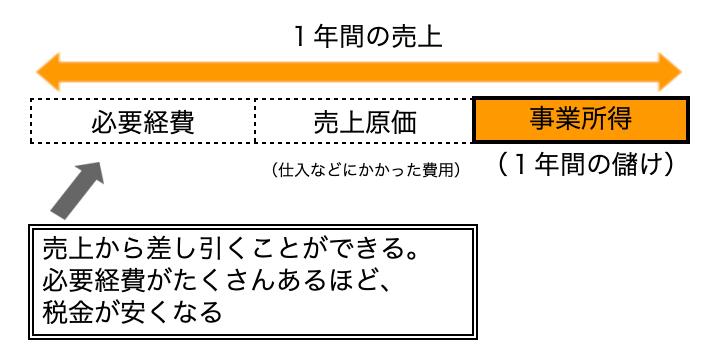スクリーンショット 2021-08-23 22.59.02.png