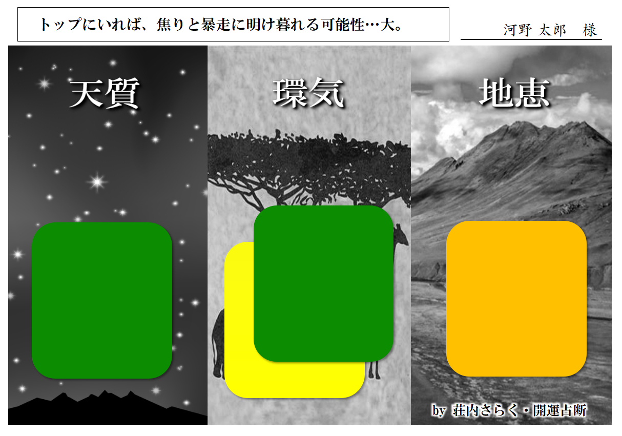 勝手に開運６ 河野さん.png