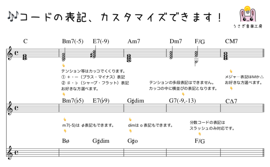 スクリーンショット 2022-03-06 23.17.08.png