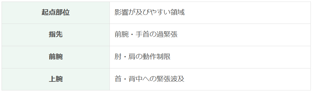 スクリーンショット 2025-12-17 232837.png