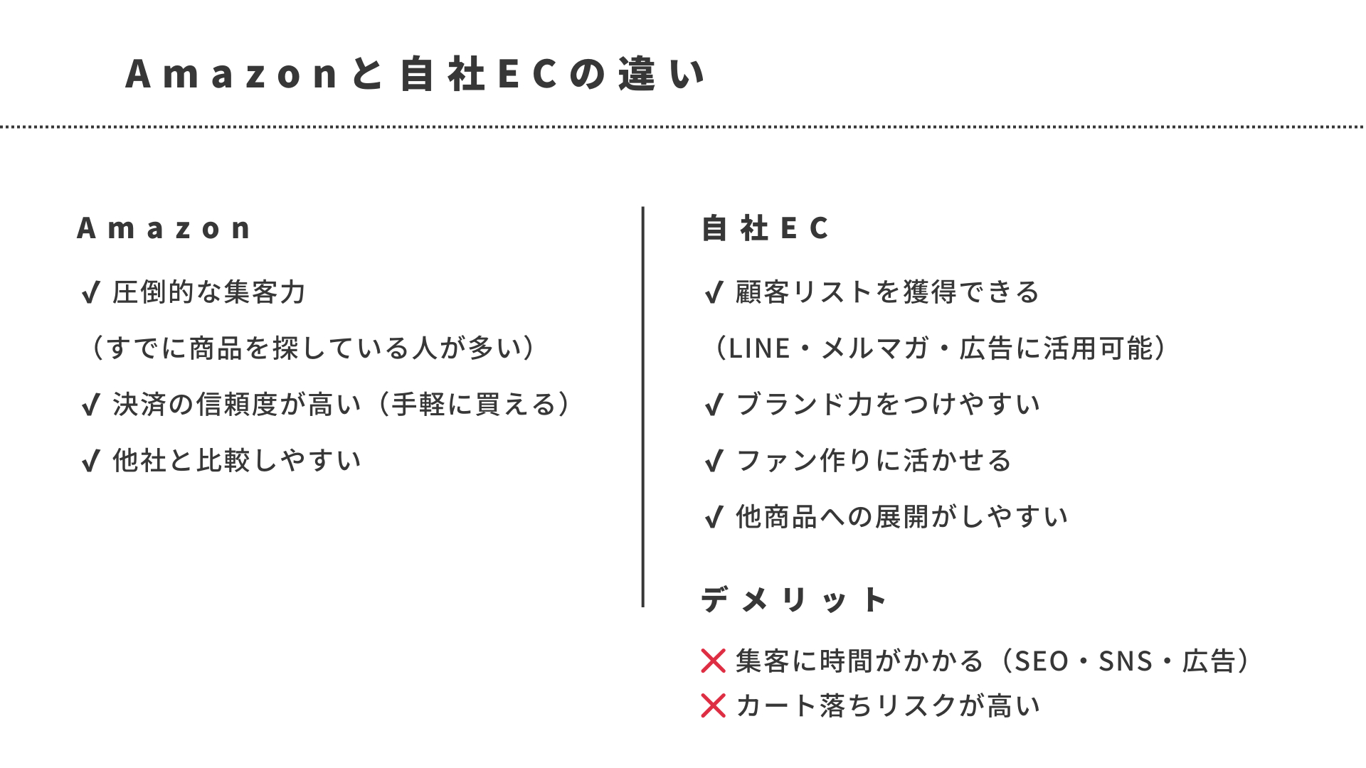 WA NARI様プレゼン資料.png