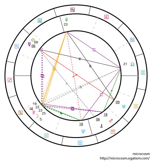 horoscope20201017.png