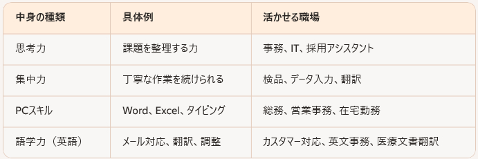 スクリーンショット 2025-07-14 093717.png