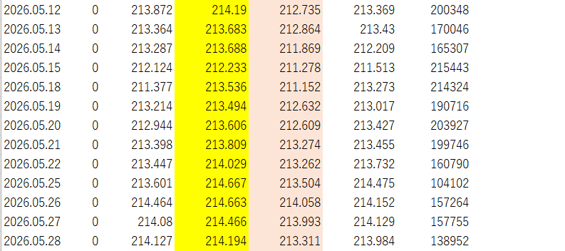 スクリーンショット 2026-05-29 153725.png