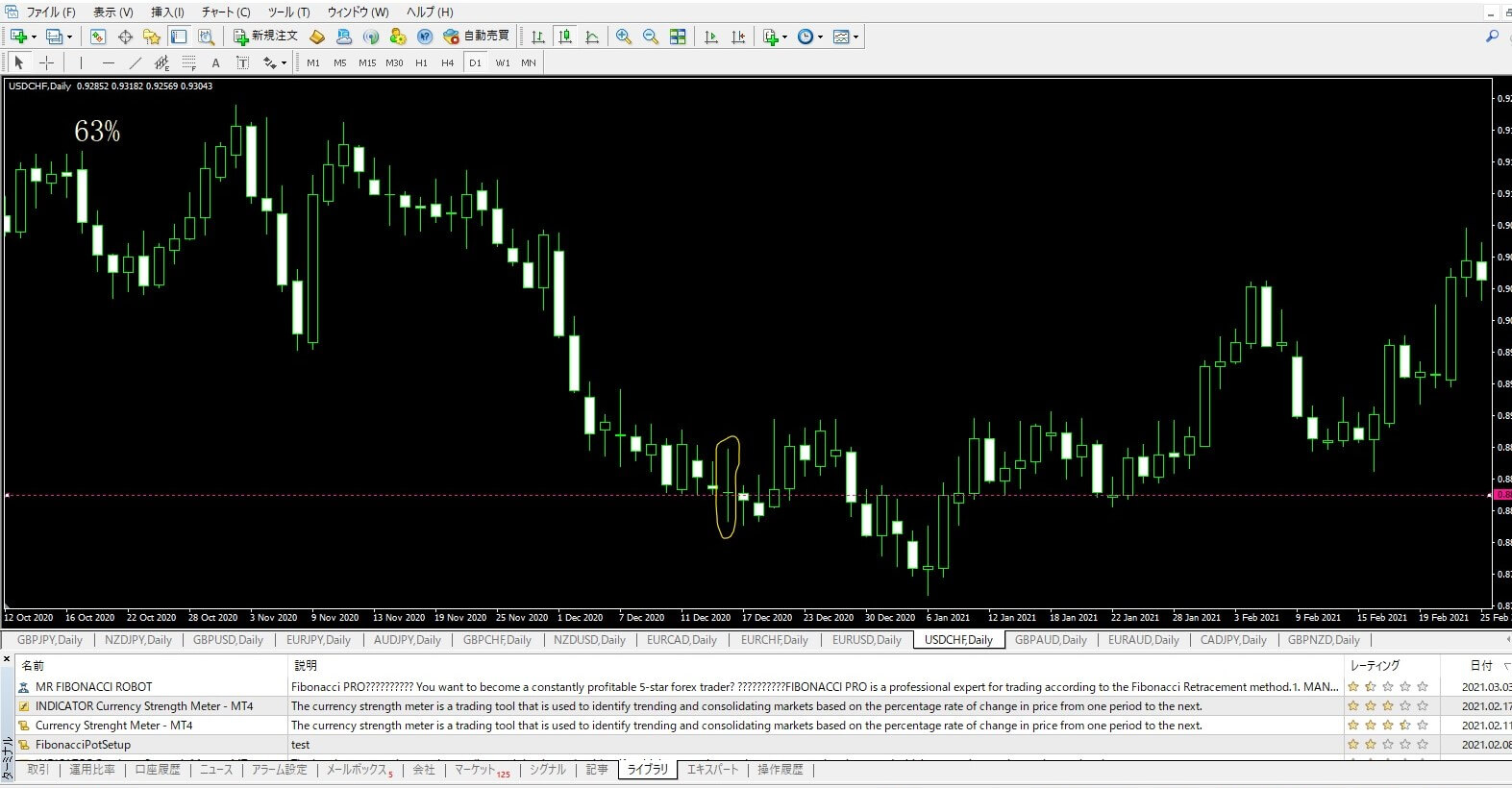 チャートレンジブレイク①日足 (1).jpg